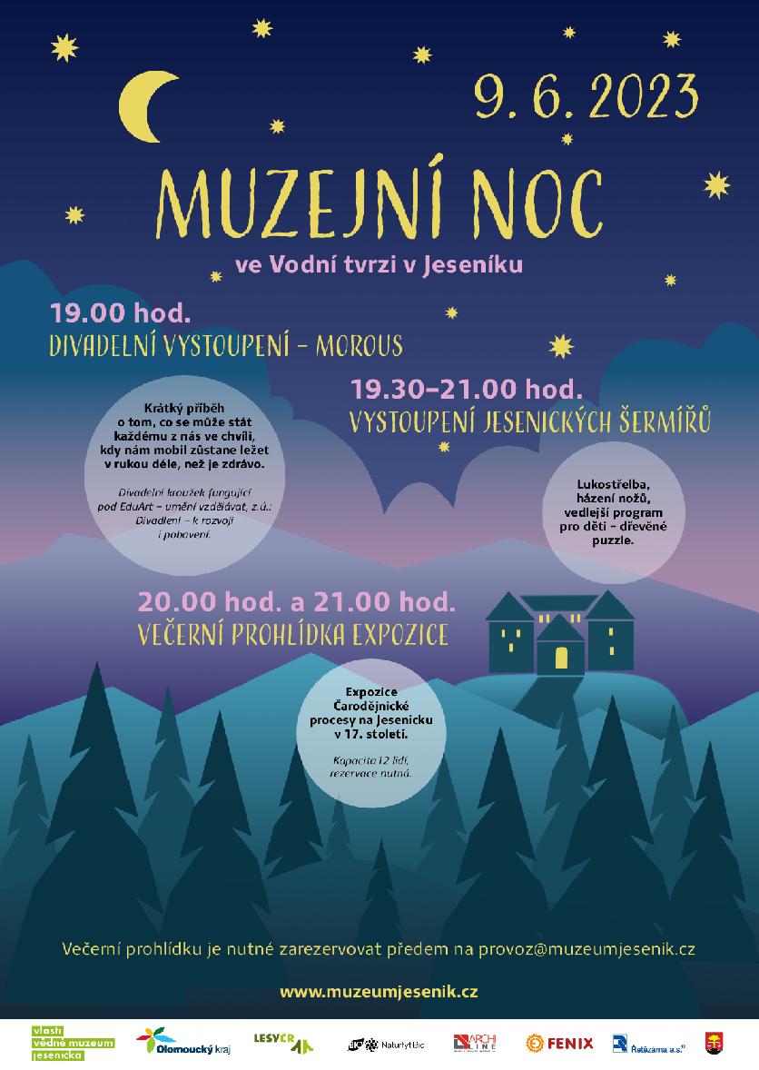 MUZEJNÍ NOC 2023